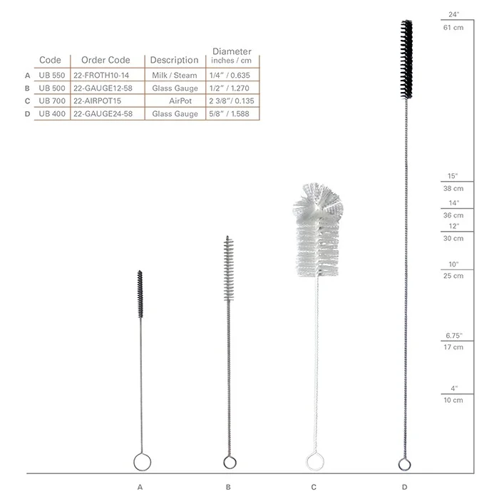 Urnex birste tvaika un piena padeves tīrīšanai, diametrs 0.635 cm